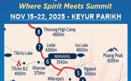 Annapurna Trail & Ice Lake Trek