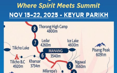 Annapurna Trail & Ice Lake Trek