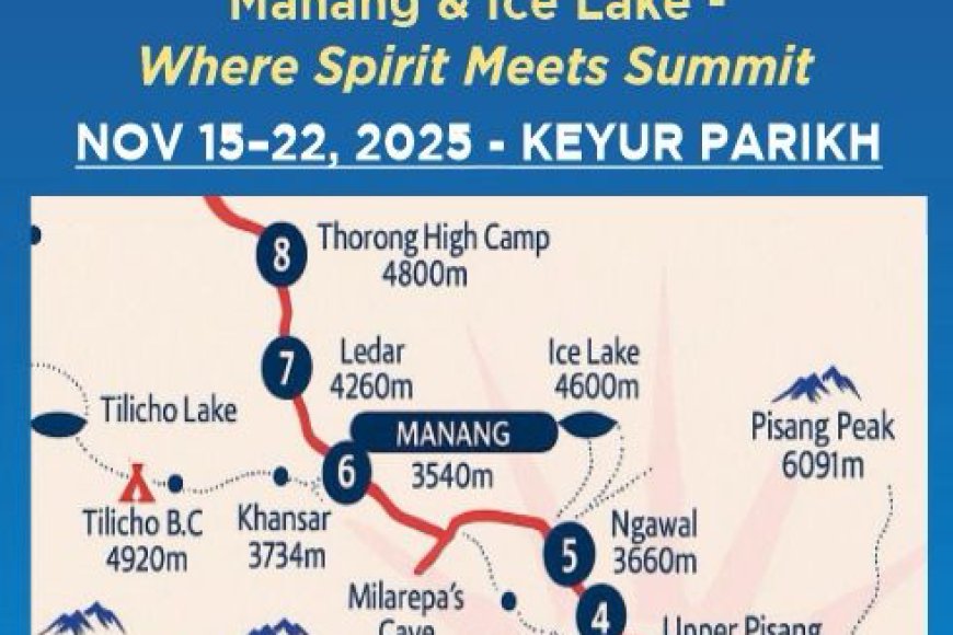 Annapurna Trail & Ice Lake Trek