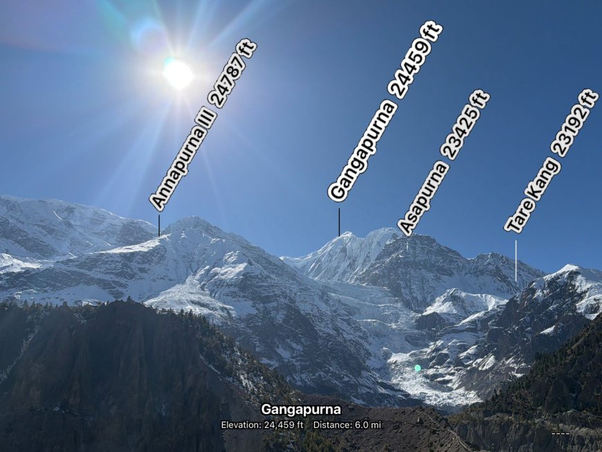 Day 5 — Manang → Gangapurna Lake via Chongkor Viewpoint